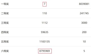 小红书:4949澳门今晚开奖结果-言重了是什么意思