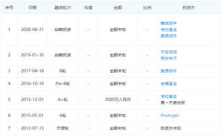 阿里巴巴:2024新澳门资料大全-山狗哥哪个明星