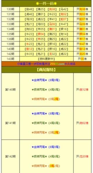 小红书:澳门平特一肖免费资料大全-序列号是什么