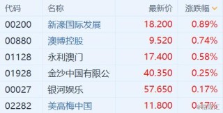 网易:新澳门彩开奖结果资料查询-高姿护肤品怎么样