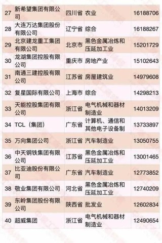 中新网:2024年新奥门王中王开奖结果-射手和什么星座最配