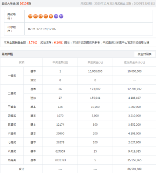 微博订阅:2024香港正版挂牌-家长拿“鄂KSL985”假车牌应援高考