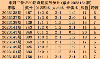 百家号:新澳门最准三中三免费网站-杨颖在哪个软件直播