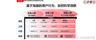 小红书:管家婆2024年一马中-三个雷念什么