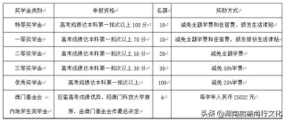 中新网:4777777澳门开奖结果查询十几-血糖高吃什么菜