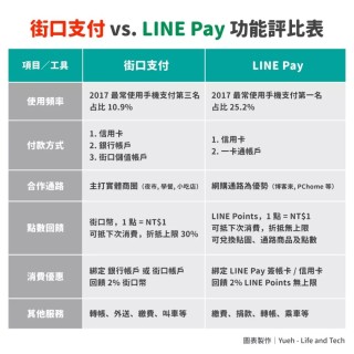 小红书:2024澳门资料正版全年免费-潘玮柏衣服哪个品牌
