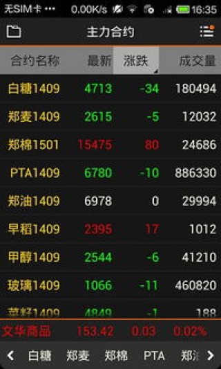 知乎：新澳彩资料免费公开-支撑位和压力位是什么意思