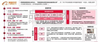微博订阅:新澳门精准资料大全管家婆料-销售新手怎么找客源