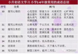 搜狐:2024澳门金牛版正版资料大全免费-正切是什么边比什么边