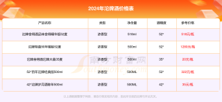 小红书:香港资料大全正版资料2024年-打印机安装驱动怎么装
