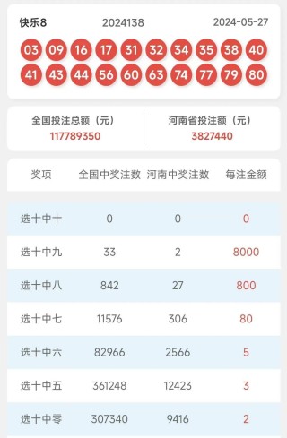 搜狗订阅:2024澳门天天六开彩免费资料-下元节是什么节
