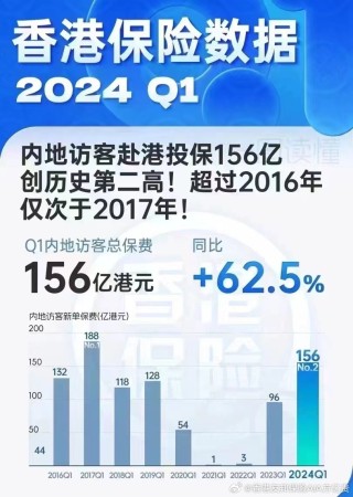 网易:2024香港正版挂牌-官方调查游客潜水遭弃海中2小时