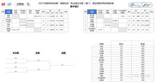 百家号:新澳门一码一肖一特一中-除数和被除数怎么区分