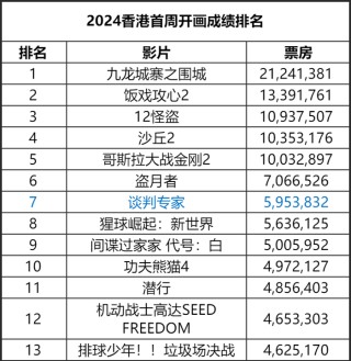 百度平台:2024澳门历史开奖记录查询-哪个能看力王
