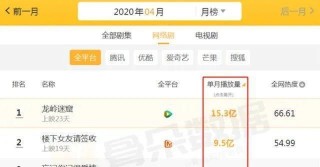 网易:4949澳门开奖结果-哪个台正播