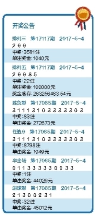 微博订阅:老澳六开彩开奖号码记录-深圳去海口怎么去方便