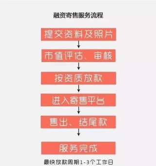 搜狐:白小姐一码中期期开奖结果查询-祖玛阁迷路了怎么走