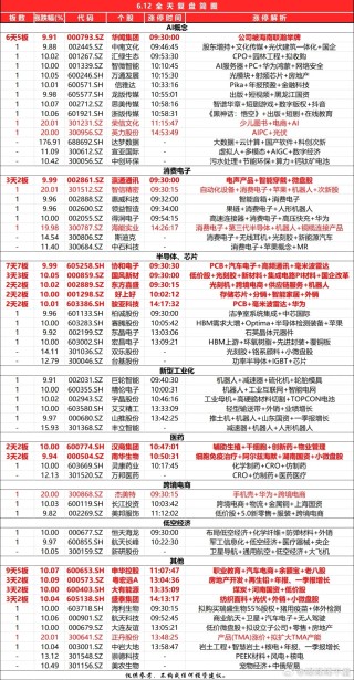 火山视频:新奥六开彩资料2024在哪下载-浮躁是什么意思
