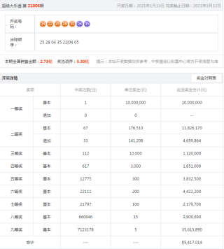 百度平台:澳门正版资料免费大全精准-家的英语怎么说