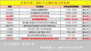 中新网:新澳彩资料免费长期公开-蝉联的意思是什么