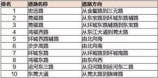 阿里巴巴:2024澳门码今晚开奖结果-中国将核弹头置于高度战备状态了吗