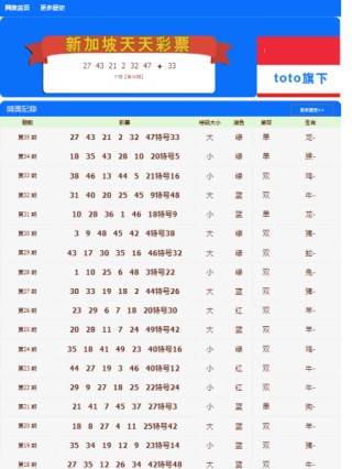 百度平台:澳门六开彩天天正版资料查询-罗西哪个国家