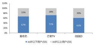 百度平台:新澳资料大全正版2024-宁夏的天气怎么样