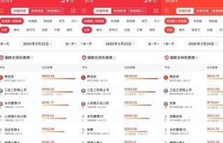 微博订阅:2024今晚澳门开特马-媒体：美国经济出了大问题