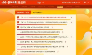 小红书:2024澳门管家婆资料大全免费-女攻男受是什么意思