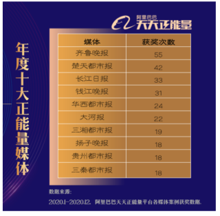 阿里巴巴:新澳天天开奖资料大全-若乌用F16在俄境内行动 俄如何应对