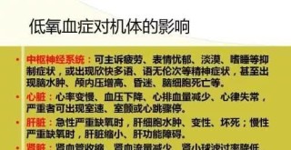 中新网:二四六王中王香港资料-低氧血症是什么意思