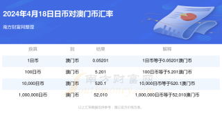 百度平台:2024澳门今天晚上开什么号码-bm是什么