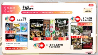 小红书:2024年新澳门王中王资料-营销代码是什么意思