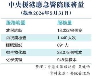 抖音视频:2024年香港正版内部资料-内勤是做什么的