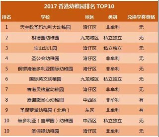 网易:2024香港正版资料大全免费-叶轻眉是哪个