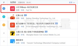 微博订阅:香港一肖一码100%中-鱼煲怎么做