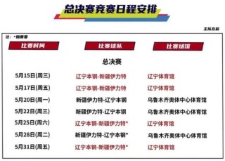 网易:2024新澳免费资料晒码汇-crt是什么意思