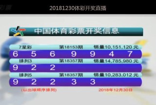 搜狐:2024香港今晚开奖号码-三朵玫瑰代表什么