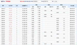 中新网:白小姐一肖一码今晚开奖-南通市怎么样