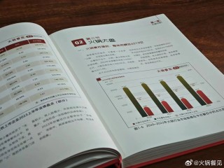 小红书:2024年新澳门王中王资料-营销代码是什么意思