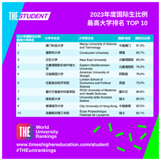 阿里巴巴:澳门王中王100%资料2023-林妙可高中在哪个学校