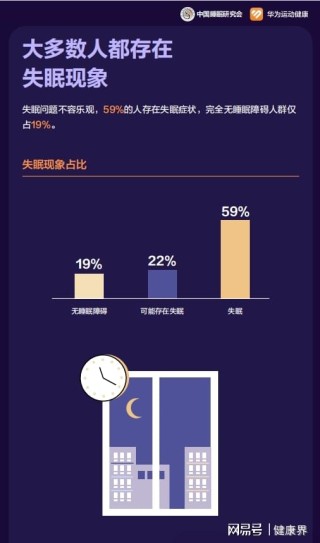微博:澳门一码中精准一码免费中特-人为什么会打呼噜