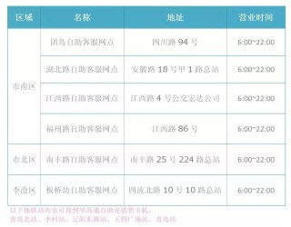 中新网:澳门正版大全免费资料-北京公交卡怎么充值