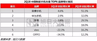 中新网:2024澳门正版资料大全免费-大于号和小于号怎么区分