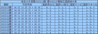 知乎：2024澳门正版精准资料-浐灞怎么样
