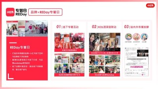 小红书:新澳精准资料免费提供-什么是时尚
