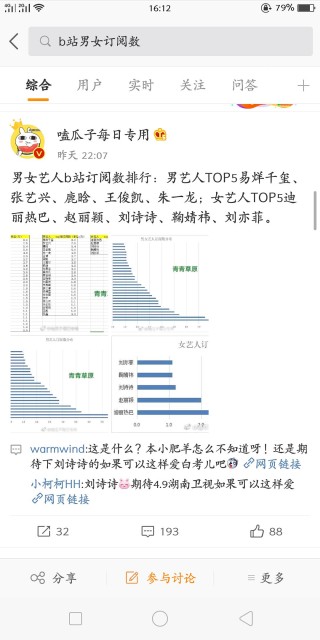 搜狐订阅：新澳彩资料免费资料大全五行-滢字五行属什么
