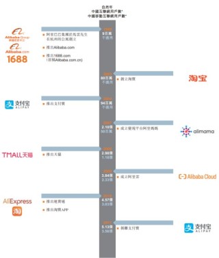 阿里巴巴:澳门一码一肖一特一中2024年-pr怎么导出mp4格式