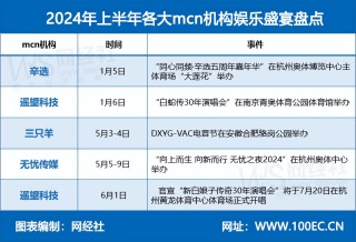 火山视频:新奥六开彩资料2024在哪下载-浮躁是什么意思