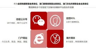 网易:澳门天天最准最快资料-怎么写的